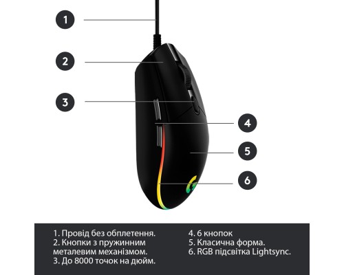 Мишка Logitech G102 Lightsync Black (910-005823)