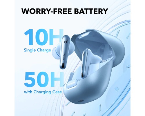 Навушники Anker SoundСore Liberty 4 NC Light Blue (A3947G61)