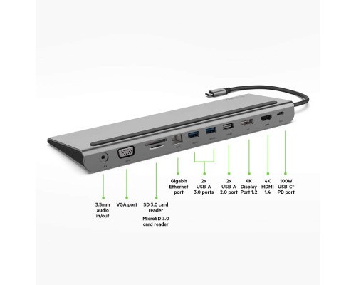 Концентратор Belkin USB-C 11-in-1 Multiport Dock (INC004BTSGY)
