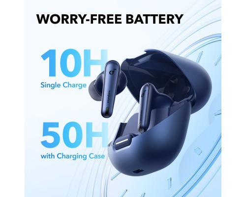 Навушники Anker SoundСore Liberty 4 NC Navy Blue (A3947G31)