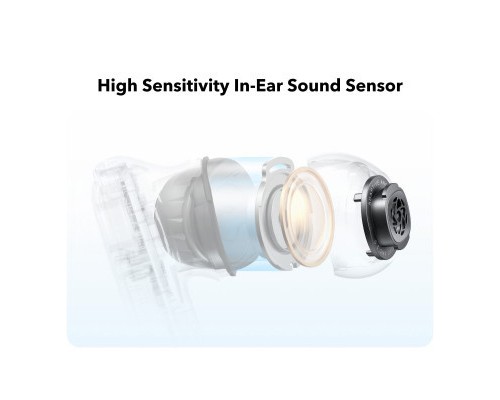 Навушники Anker SoundСore Liberty 4 NC Navy Blue (A3947G31)