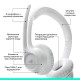 Навушники Logitech Zone 300 Bluetooth Off-White (981-001417)