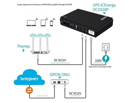 Пристрій безперебійного живлення XoKo DC1018P, 10400 mAh, black (XK-DC1018P-BK)