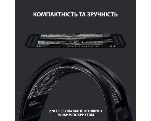Навушники Logitech G733 Lightspeed Wireless RGB Gaming Headset Black (981-000864)