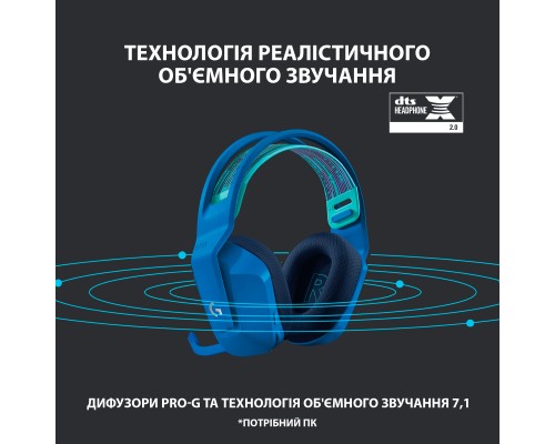 Навушники Logitech G733 Lightspeed Wireless RGB Gaming Headset Blue (981-000943)