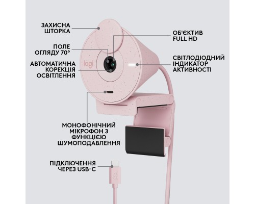 Веб-камера Logitech Brio 300 FHD Rose (960-001448)
