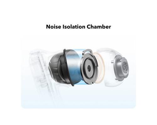 Навушники Anker SoundСore Liberty 4 NC Velvet Black (A3947G11)