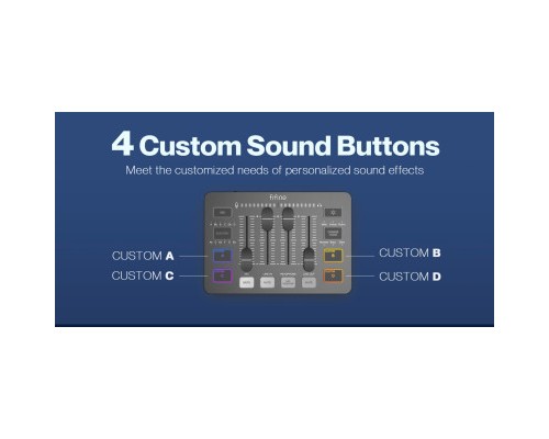 Мікшерний пульт Fifine Sound Card Black (SC3)