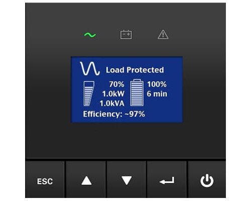 Пристрій безперебійного живлення Eaton 5P 1550VA (9210-6385)