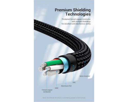 Дата кабель USB 2.0 AM to 2хUSB-C M 1.0m Y-Splitter Charging Cable 2.4А 480Mbps Aluminum Al Vention (CQOHF)