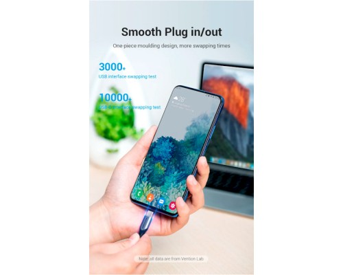 Дата кабель USB 2.0 AM to 2хUSB-C M 1.0m Y-Splitter Charging Cable 2.4А 480Mbps Aluminum Al Vention (CQOHF)