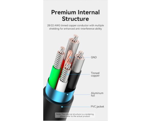 Дата кабель USB 2.0 AM to Type-C 0.5m 3.0A (18W) PVC Vention (CTHBD)