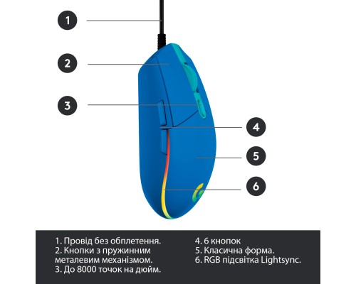 Мишка Logitech G102 Lightsync USB Blue (910-005801)