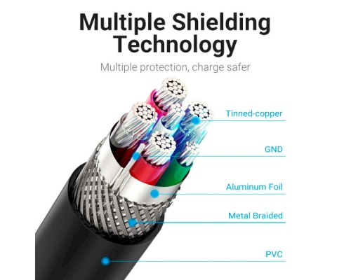 Дата кабель USB 2.0 AM to Type-C 0.5m 5.0A (25W) PVC black Vention (CORBD)