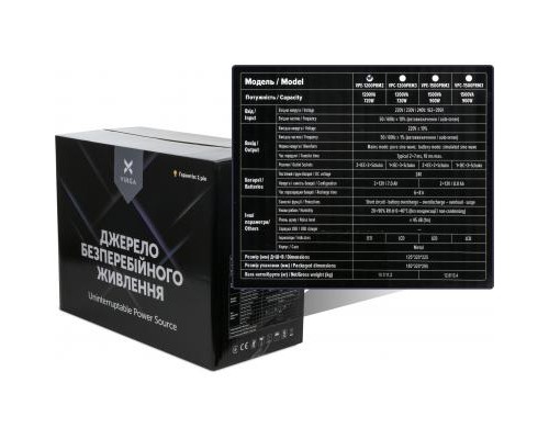 Пристрій безперебійного живлення Vinga LED 1200VA ( VPE-1200PRM2 ) (VPE-1200PRM2)