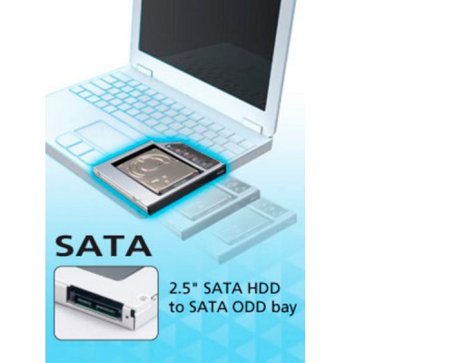 Фрейм-перехідник Maiwo 2,5