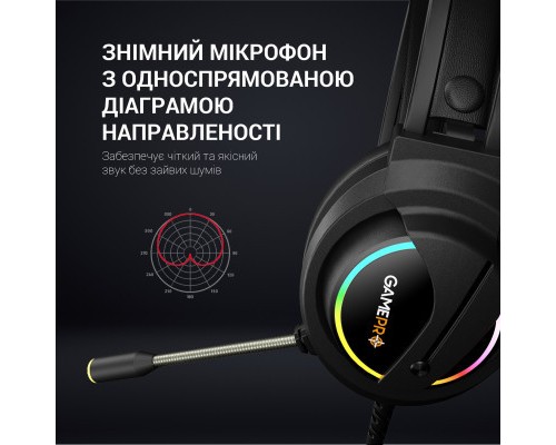Навушники GamePro HS565 Nitro Black (HS565)