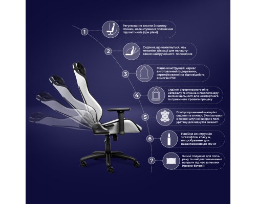 Крісло ігрове Trust GXT714W Ruya Eco White (25065)