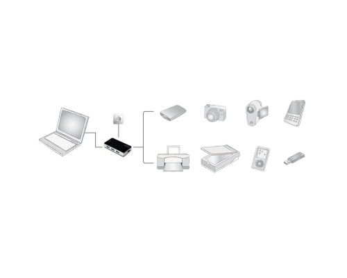 Концентратор Digitus USB 3.0 Hub, 4 Port (DA-70231)