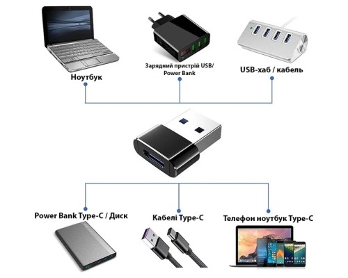 Перехідник USB-C Female to USB-A Male OTG Dynamode (DM-AD-USB-CA)