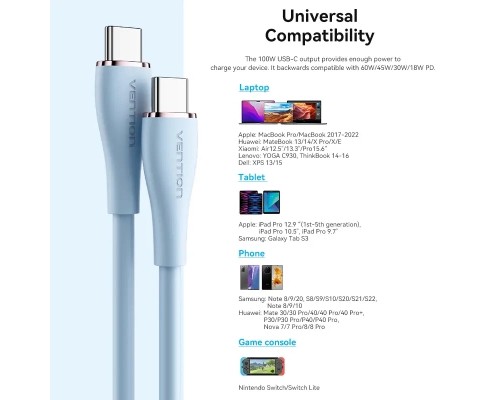 Дата кабель USB-C to USB-C 1.0m USB2.0 100W (20V/5A) Light Blue Silicone Vention (TAWSF)