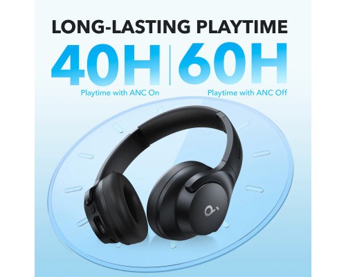 Навушники Anker SoundСore Q20i Black (A3004G11)