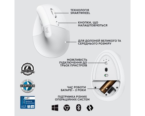 Мишка Logitech Lift Vertical Ergonomic Wireless/Bluetooth for Business Off-white (910-006496)