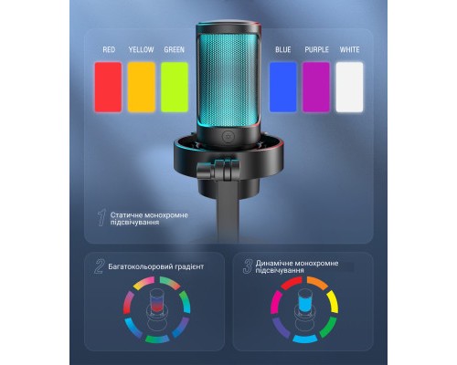 Мікрофон Fifine A8