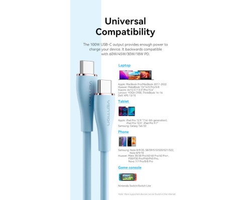Дата кабель USB-C to USB-C 2.0m USB2.0 100W (20V/5A) Light Blue Silicone Vention (TAWSH)