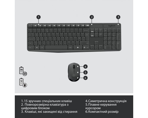 Комплект Logitech MK235 Wireless UA (920-007931)