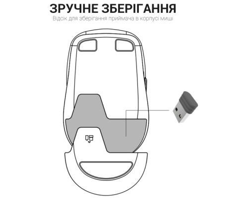 Мишка OfficePro M230W Silent Click Wireless/Bluetooth White (M230W)