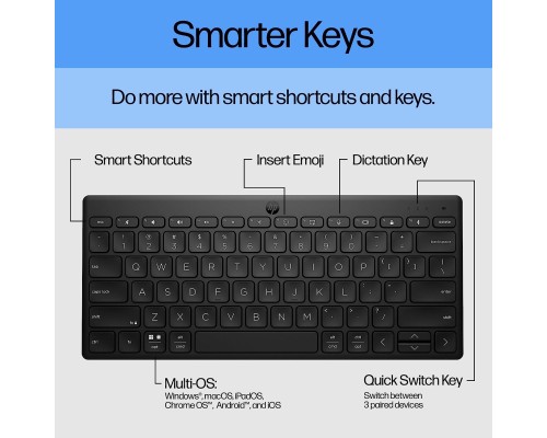 Клавіатура HP 350 Compact Multi-Device Bluetooth UA Black (692S8AA)