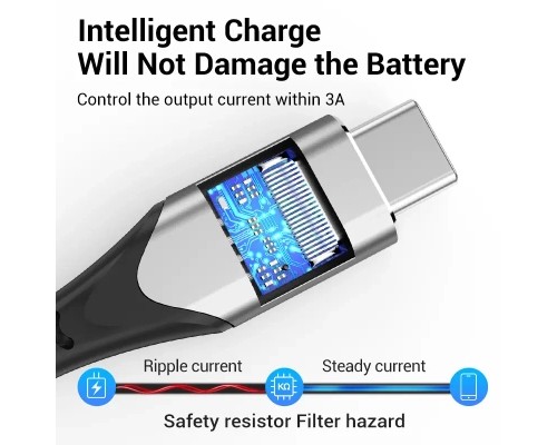 Дата кабель USB-C 3.1 M/F 1.0m 60W (20V/3A) 4K60HZ Thunderbolt 3 Vention (TABHF)