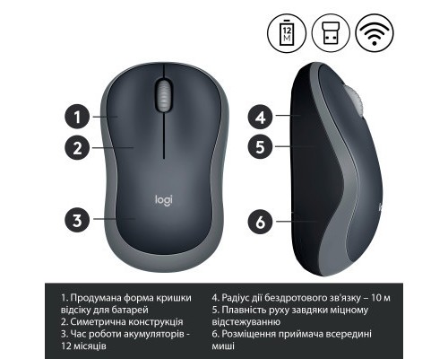 Мишка Logitech M185 swift grey (910-002238)