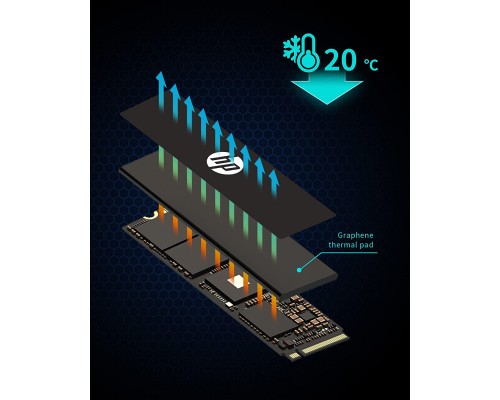 Накопичувач SSD M.2 2280 4TB FX900 Pro HP (4A3U2AA)