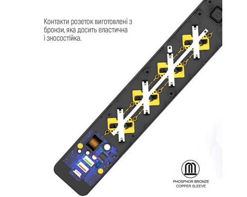 Мережевий фільтр живлення ColorWay CW-CHE432PDB, 4 розетки/3USB 2M (CW-CHE432PDB)