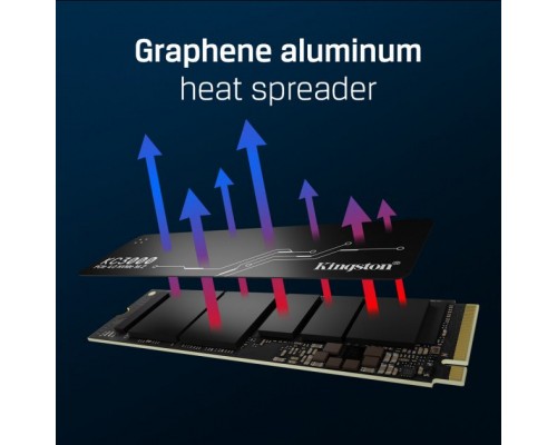 Накопичувач SSD M.2 2280 512GB Kingston (SKC3000S/512G)