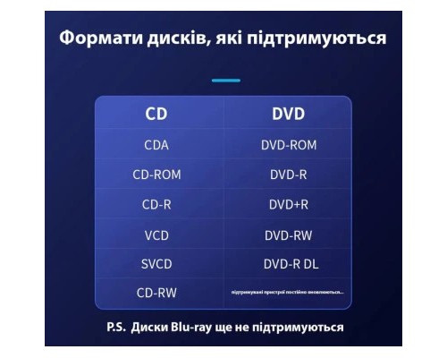 Оптичний привід DVD-RW Maiwo K520B-D