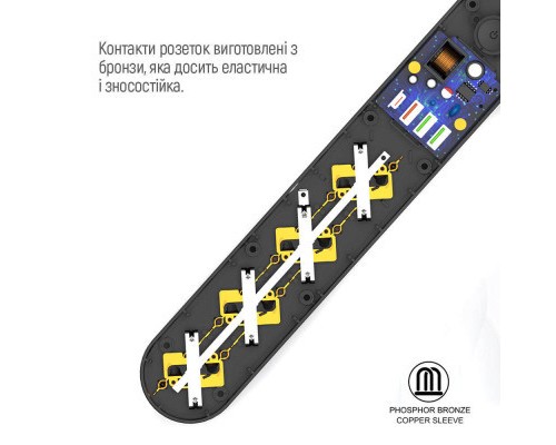 Мережевий фільтр живлення ColorWay CW-CHE44PDB, 4 розетки/4USB 2M (CW-CHE44PDB)