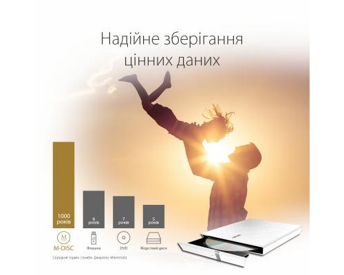 Оптичний привід DVD-RW ASUS SDRW-08D2S-U LITE/WHT/G/AS
