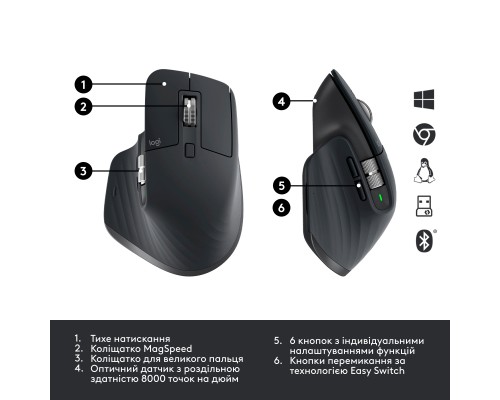 Мишка Logitech MX Master 3S for Business Performance Wireless/Bluetooth Graphite (910-006582)