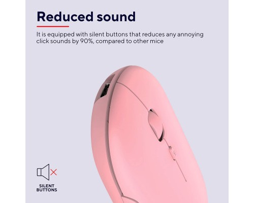 Мишка Trust Puck Wireless/Bluetooth Silent Pink (24125)