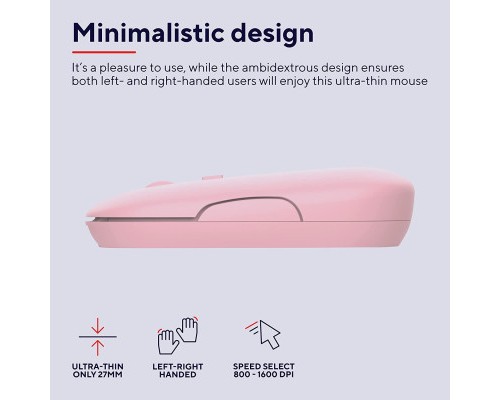 Мишка Trust Puck Wireless/Bluetooth Silent Pink (24125)