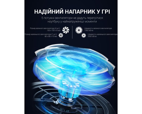 Підставка до ноутбука GamePro CP1450