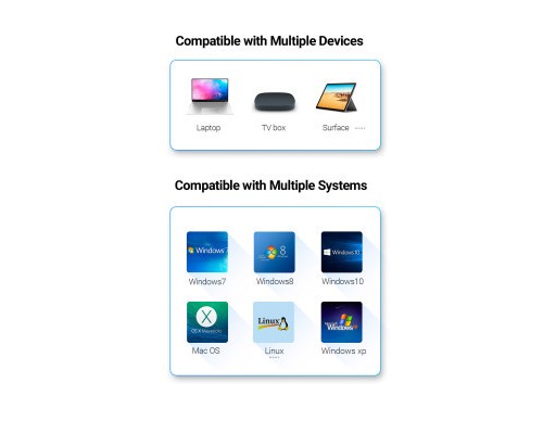 Перехідник USB 2.0 to Ethernet RJ45 100Mb Vention (CEGBB)