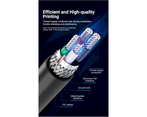 Кабель для принтера USB 2.0 AM/BM 3.0m 480Mbps PVC black Vention (COQBI)