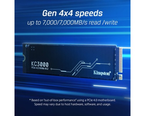 Накопичувач SSD M.2 2280 2TB Kingston (SKC3000D/2048G)