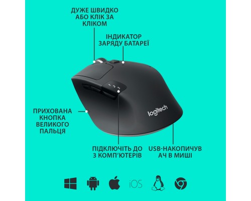 Мишка Logitech M720 Triathlon (910-004791)