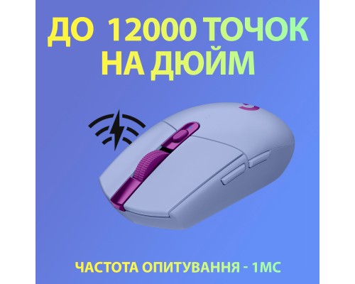 Мишка Logitech G305 Lightspeed Lilac (910-006022)