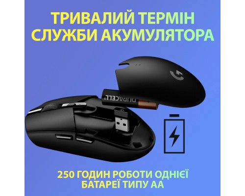 Мишка Logitech G305 Lightspeed Lilac (910-006022)